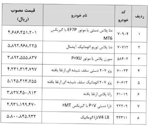 قیمت مصوب خودرو