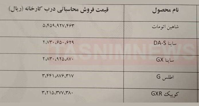 قیمت فروش درب کارخانه