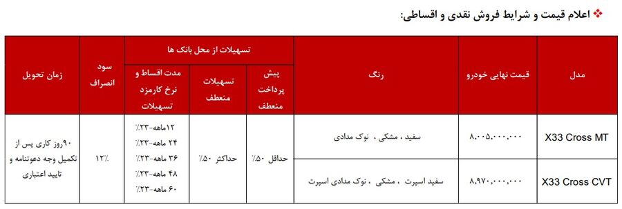 قیمت و شرایط فروش نقدی ایکس 33 کراس