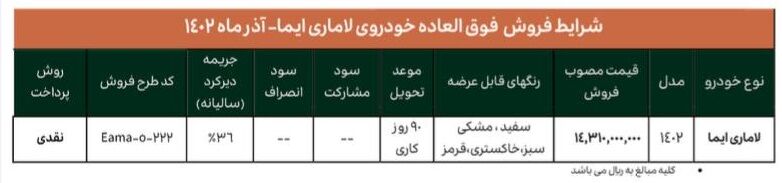 فروش فوق العاده لاماری ایما